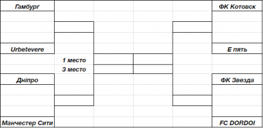 Плей-офф Вышки.PNG