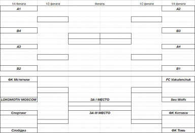 Плей-офф Первой Лиги.PNG