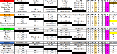 Вышка. День 4.PNG