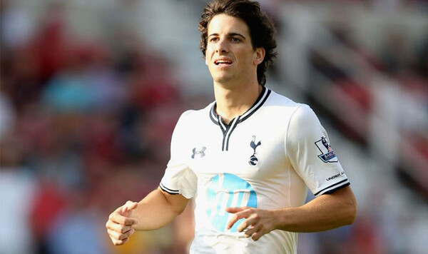 Что случилось с футболистом, который был «лучше, чем Лионель Месси»? Себальос, Месси, Барсе, Кристиан, Атлетик