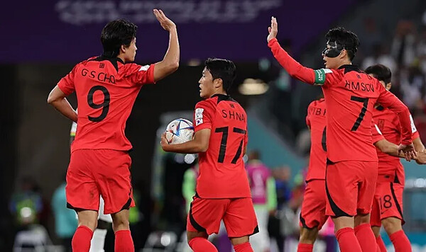 Кто является рекордсменом от Азии на чемпионатах мира? Азии, Корея, Иордания, Южная