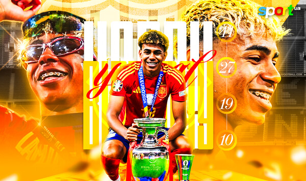 Первый в новой эпохе. Ламин Ямаль празднует день рождения Ямаль, Ламин, Барселоны, Лиге, Испании