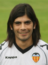 Ever Banega