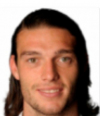Endi Kerroll - photo, soccer, football player